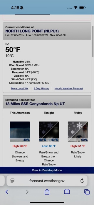 Ominous forecast